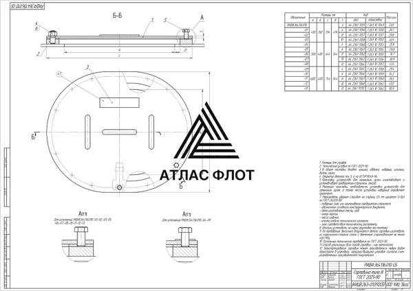 Горловина судовая стальная тип B 450x350x8мм